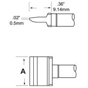 Metcal RxP Series Rework Cartridge Blade